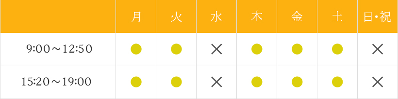 診療時間