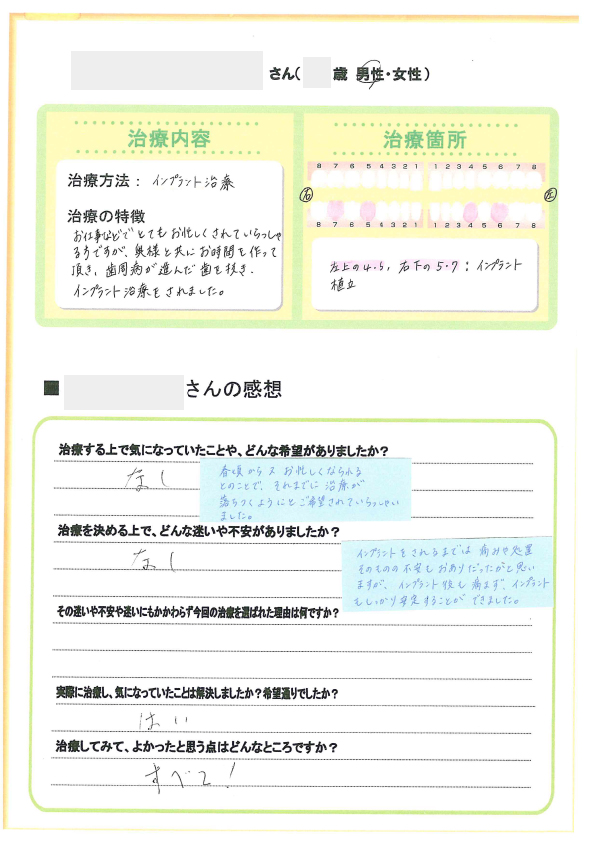 インプラント治療_70代・男性