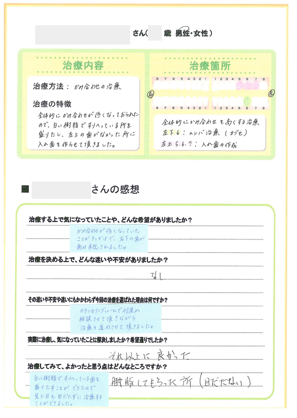 かみ合わせの治療_50代・男性