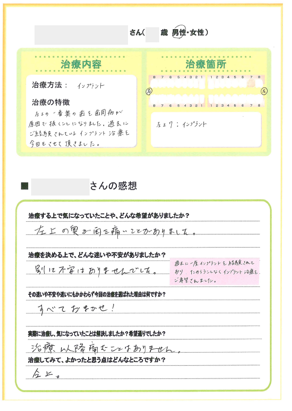 インプラント治療_80代・男性